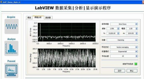 Labview 组态画面