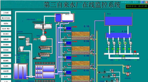 西安某自来水厂在线监测系统