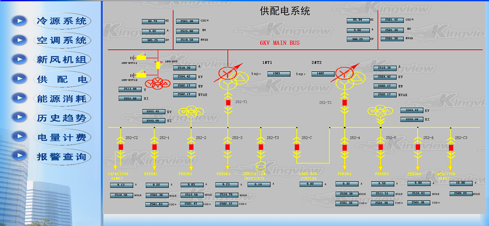 合肥某楼宇空调自动化远程控制