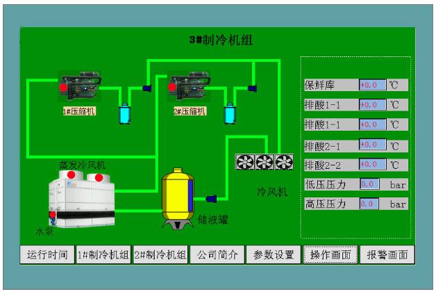 北京某公司设备制冷机组控制系统