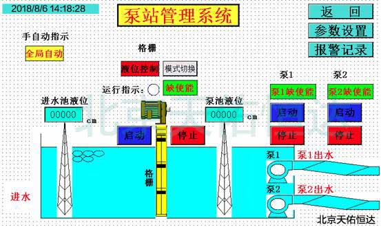 安徽某企业PLC控制泵站水处理