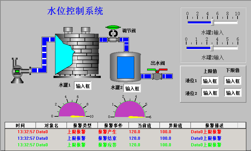 水位自动控制系统